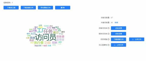 調研工廠 用低成本數據解決方案，重塑互聯網教育營銷新路徑